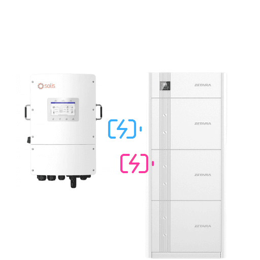 Product Zetara Inspiration en Solis LV omvormer